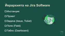 Основни понятия и компоненти на Jira Software