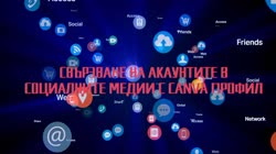 Свързване на акаунти в социалните медии с Canva акаунт