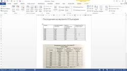 Добавяне и премахване на колони и редове в таблица