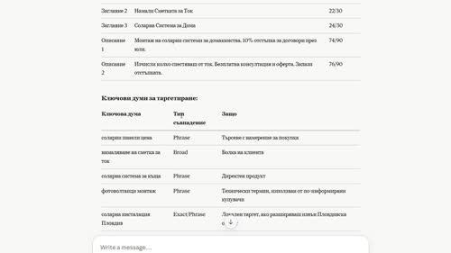 Рекламни текстове за Facebook и Google Ads с едно описание