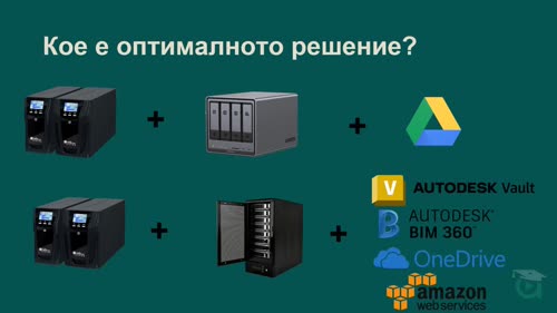 Защита на проектни данни: Локално съхранение, облачни решения и UPS системи