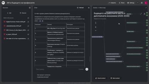 Извличане и резюмиране на информация от документи с мисловни карти
