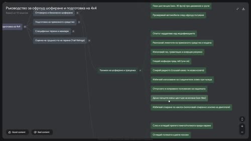 От идея до детайлен план за действие с Notebook LM