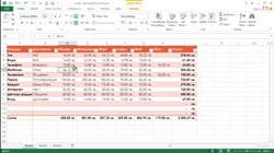 Предимства на използване на вградените таблици в Excel