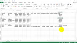 Работа с формули в Excel