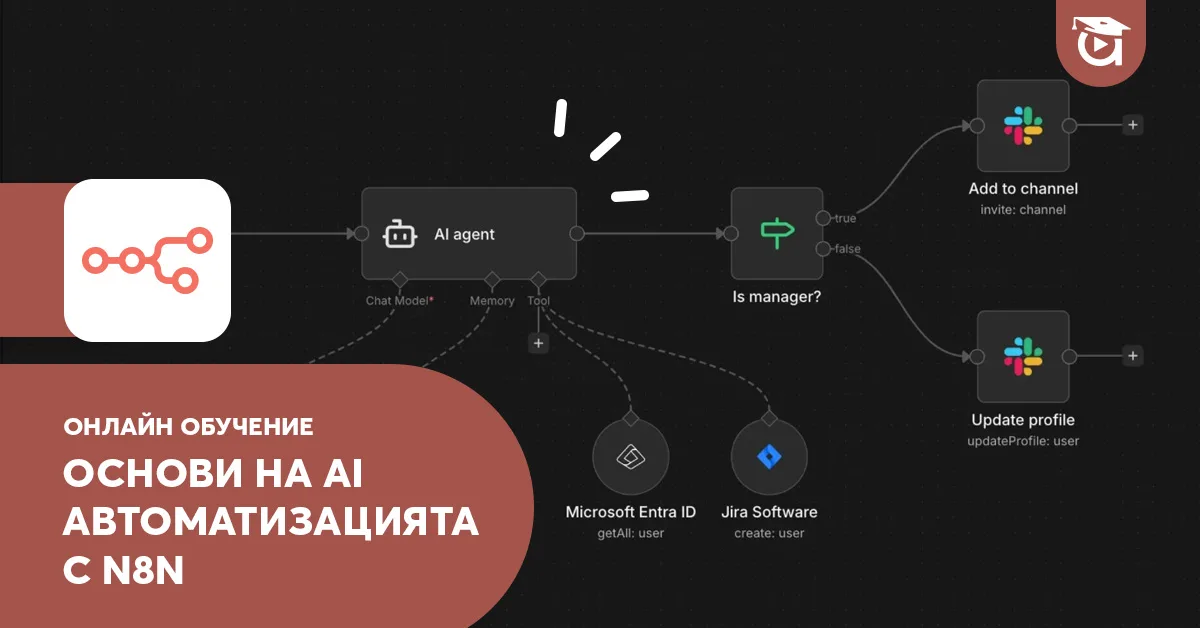 Нов курс: Основи на AI автоматизацията с n8n
