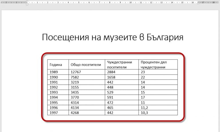 Перевод картинки в таблицу онлайн