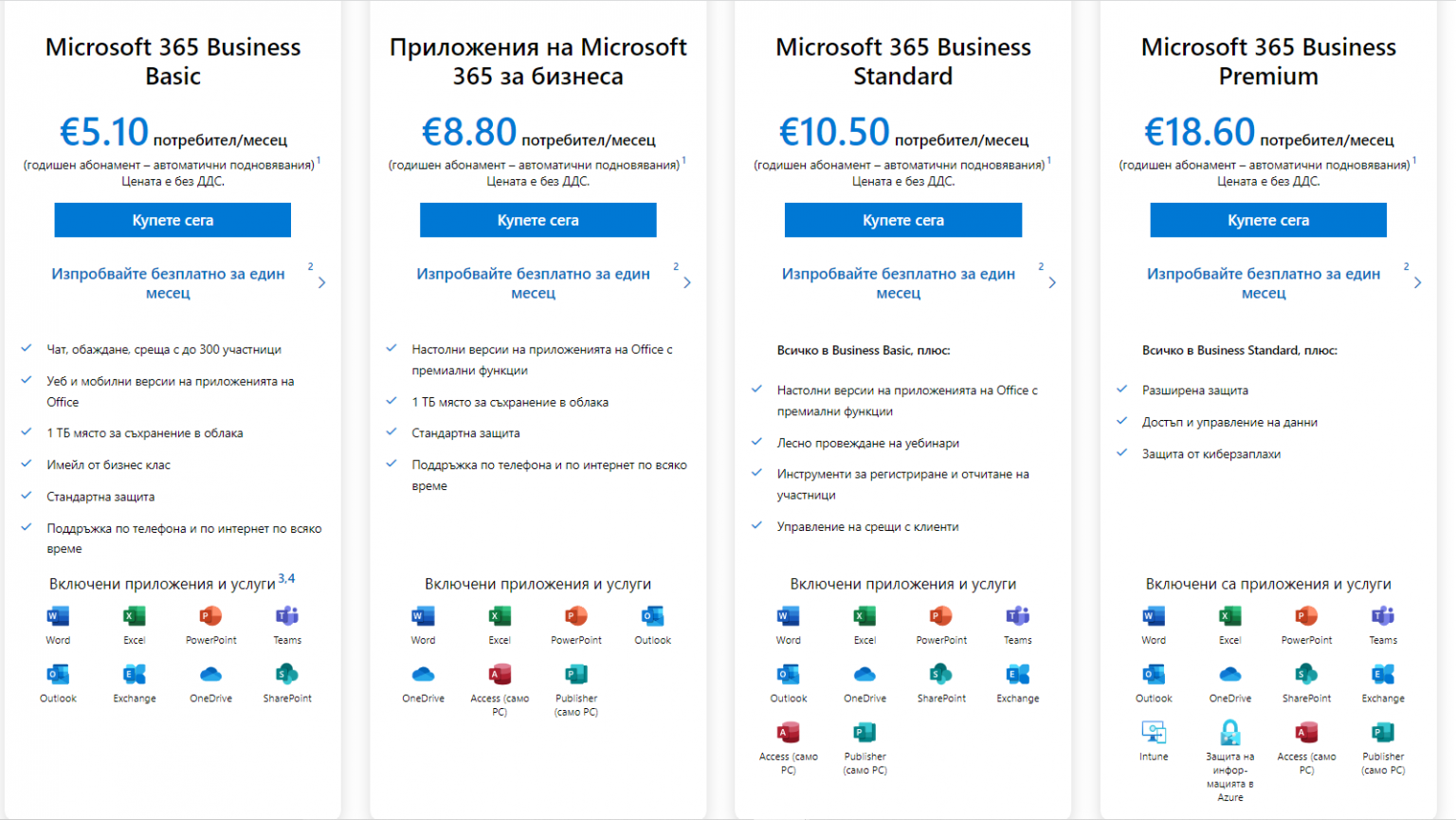Практическо Word ръководство и самоучител [+PDF за сваляне] - Блогът на ...