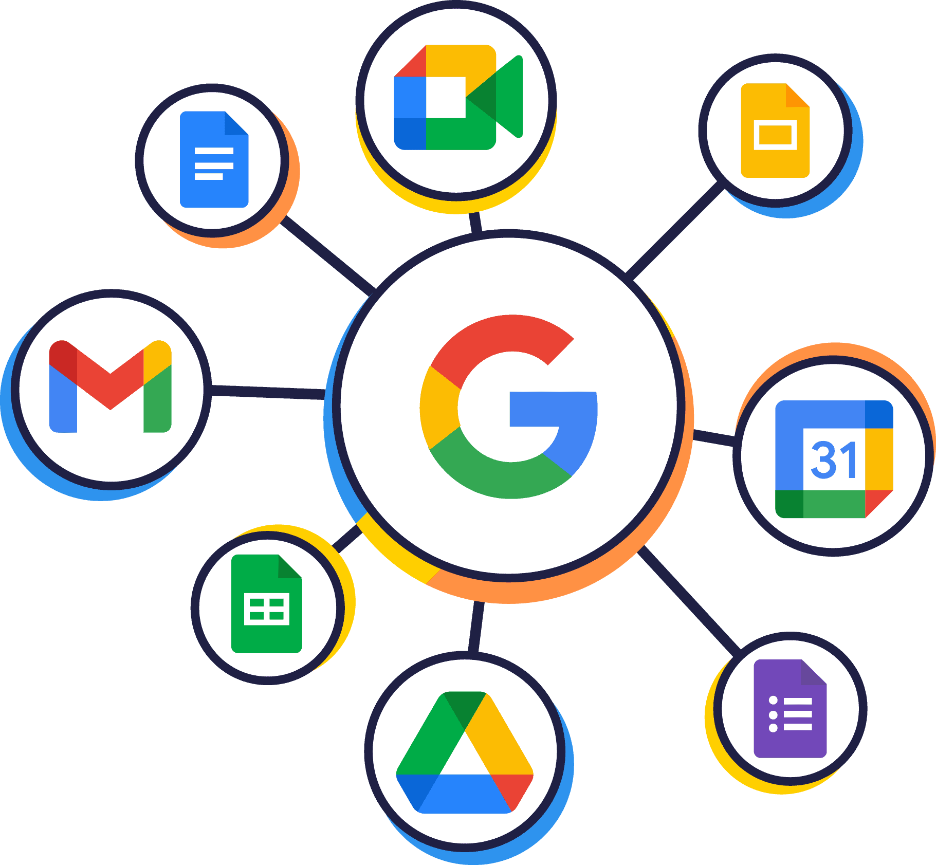Какво е Google Workspace и как може да промени начина ни на работа