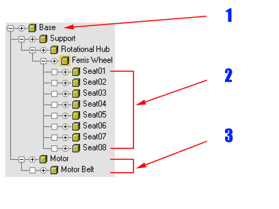 Онлайн обучение 3ds Max за начинаещи от Аула.бг object hierarchy 