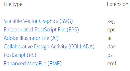 Illustrator file formats