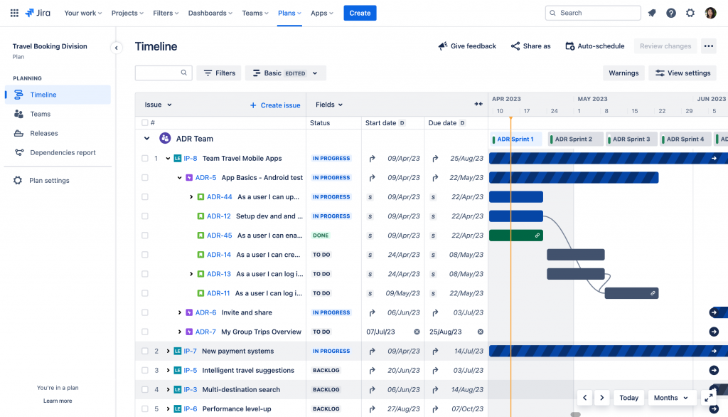 Jira timeline