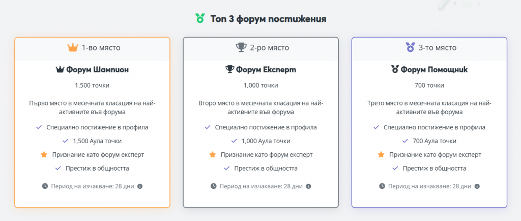 Месечна форум класация в Aula.bg