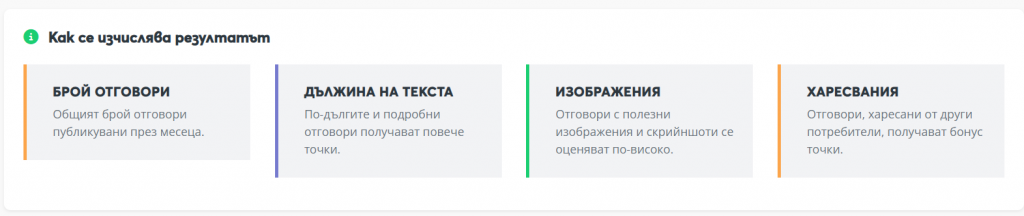 Месечна форум класация в Aula.bg