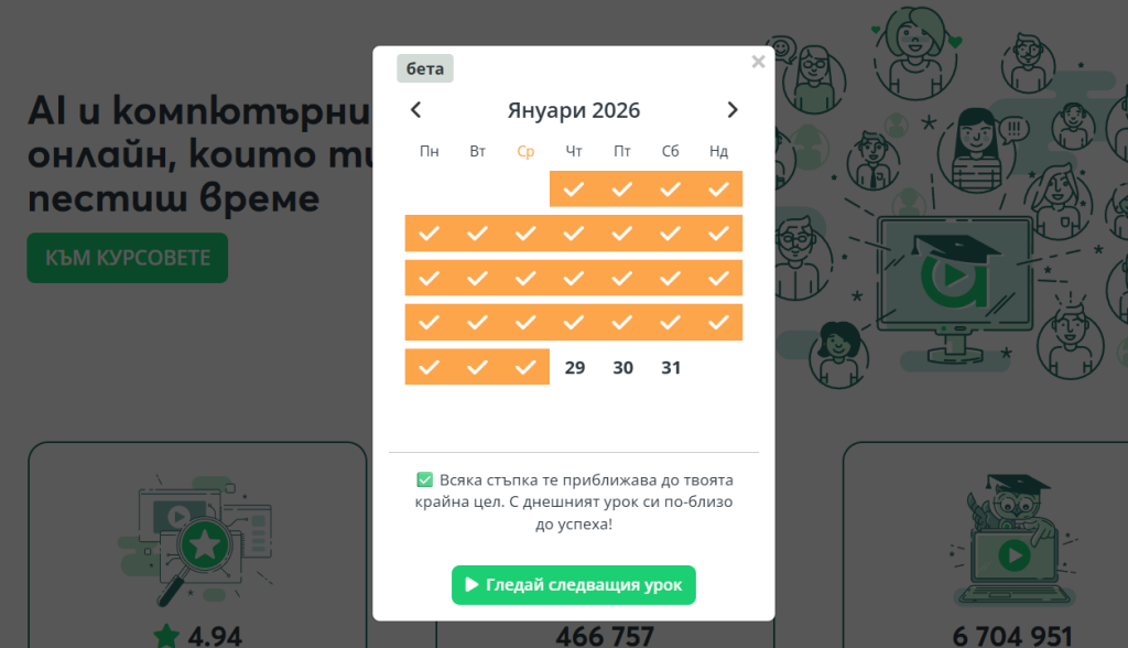 изграждане на навици Aula.bg