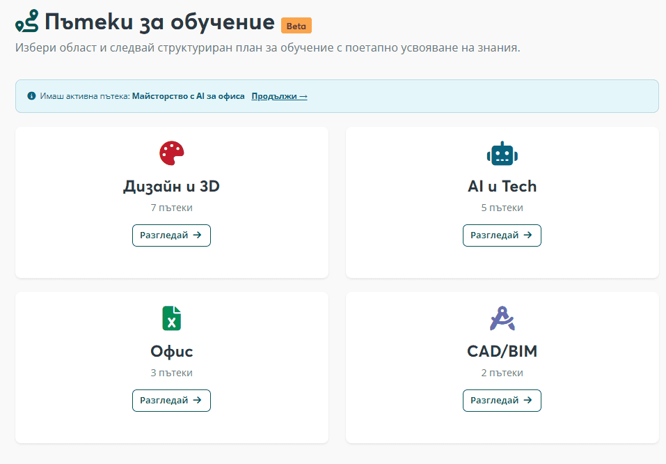 Учебна пътека с последователни стъпки към развитие на умения и професионално израстване в Аула