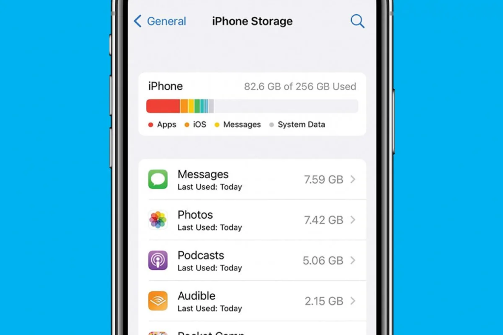 iphone функции - storage