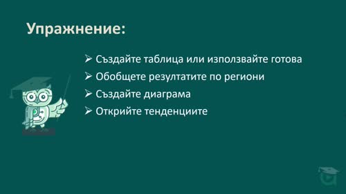 Автоматичен анализ на продажби