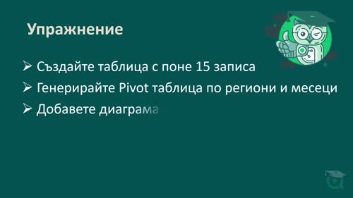 Интерактивни dashboard-и и визуализации