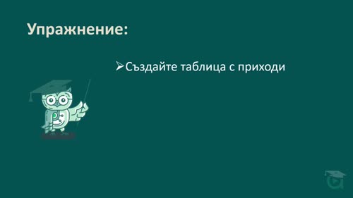 Ръчно vs. Copilot (сравнителен анализ)