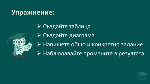 Съвети за ефективни prompt-ове