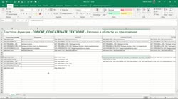 Функции CONCAT, CONCATENATE и TEXTJOIN - разлики и области на приложение