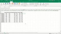 Създаване на имена (names) на области (редове, колони и таблици) в Excel