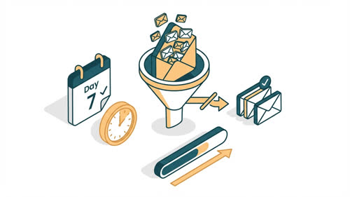 Редуциране на имейл претоварването